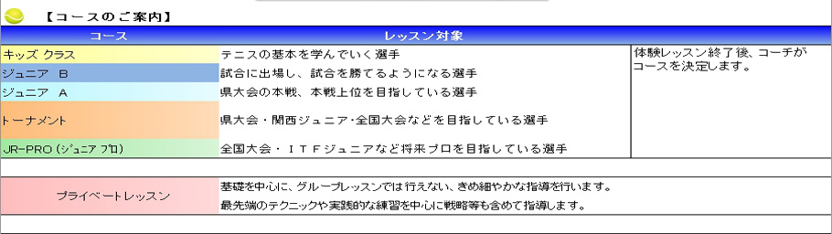 アカデミークラスのご案内