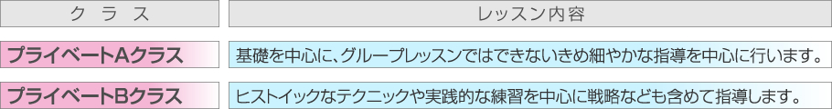 プライベートレッスンのご案内